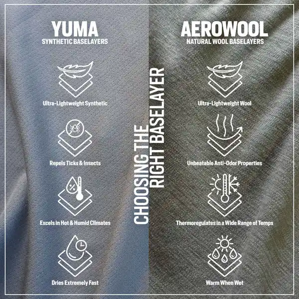 Yuma Synthetic Long Sleeve Crew Neck Shirt by Firstlite