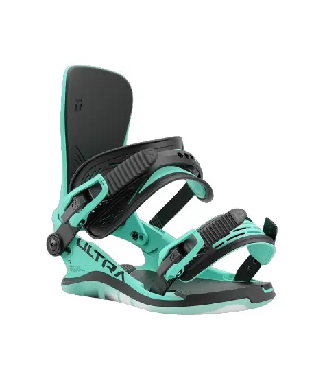 Women‘s Ultra - Aqua - Small