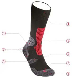 Trek Socke - Rubin/bright Red - 39-41